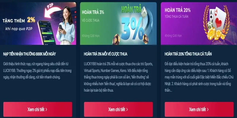 Hoàn Trả Hàng Tuần Casino fu 88